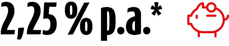 NeukundenAktion 2,25 % p.a.