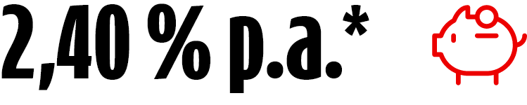 NeukundenAktion 2,25 % p.a.