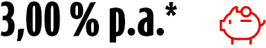 NeukundenAktion 2,25 % p.a.