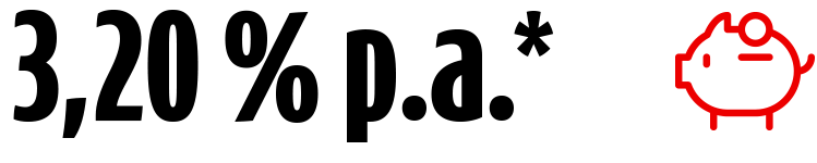 NeukundenAktion 2,25 % p.a.