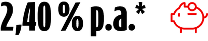 NeukundenAktion 2,25 % p.a.
