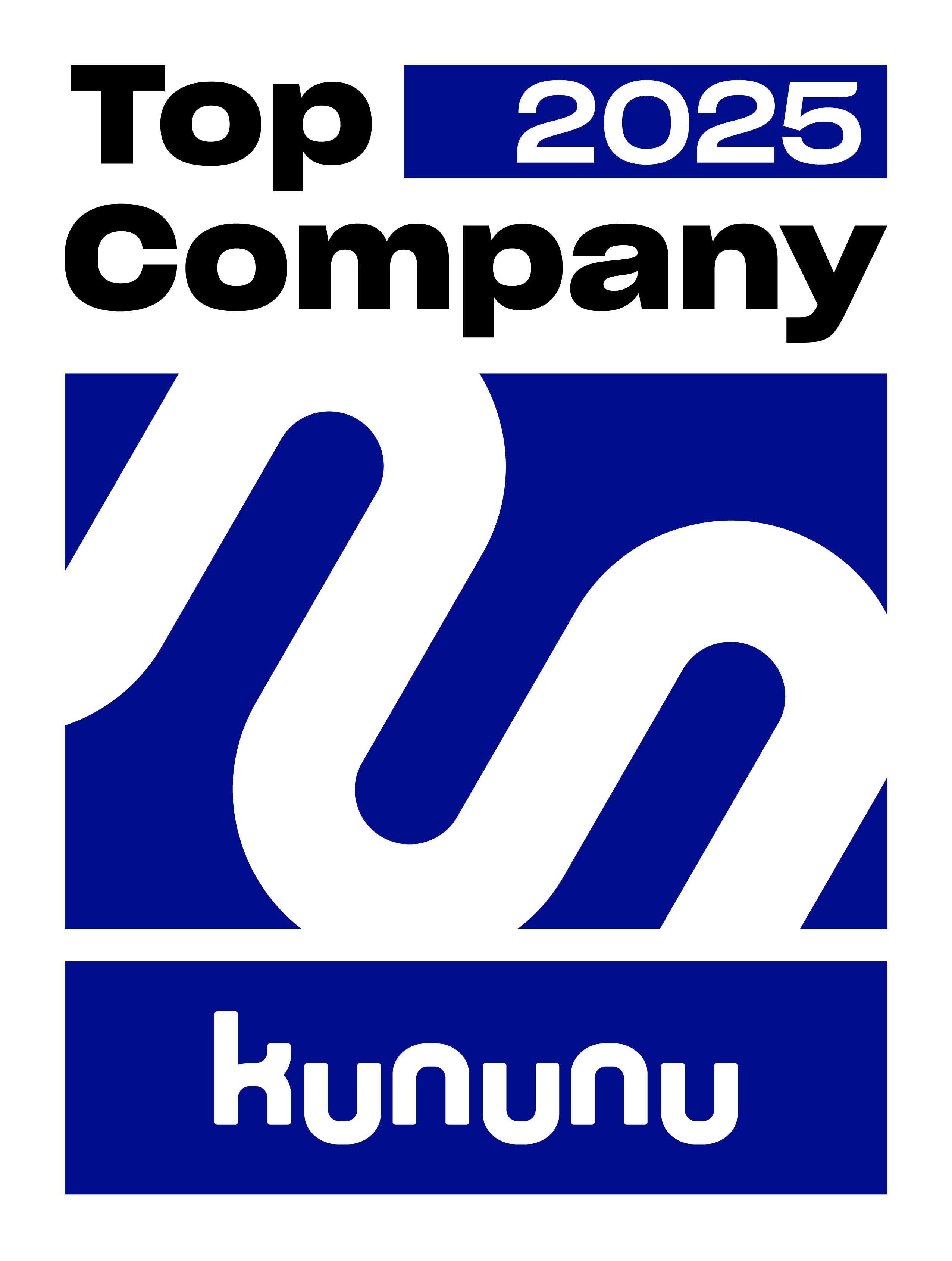 Top Company 2025 Kununu